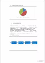 2025年烘焙食品行业市场调研分析报告 潜力与突围之道