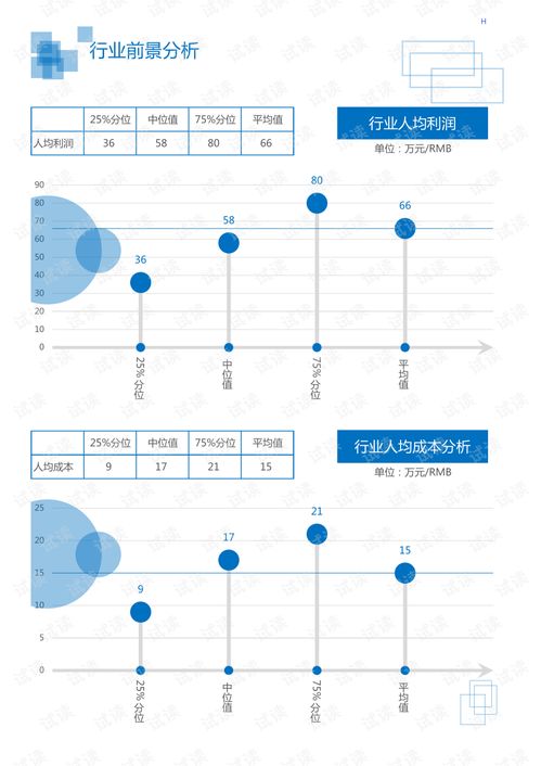 2020年开心果行业深度分析报告 市场现状、消费趋势与竞争格局