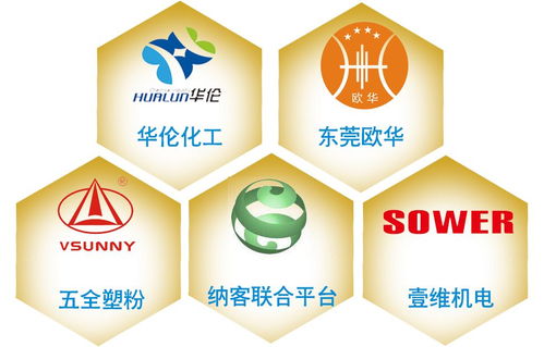 中国梦涂料万里行 市场调研与产业升级探索
