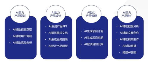 一线大厂高薪抢AI产品经理，市场调研揭示人才短缺与应用放量